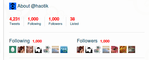 haotik 1000 followers