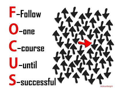 focus-acronym